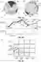 Fig. 04 - RECIPE OPTIMIZATION THROUGH MACHINE LEARNING