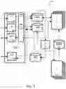 Fig. 02 - METHOD AND SYSTEM FOR ACTIVE LEARNING AND FOR AUTOMATIC ANALYSIS OF DOCUMENTS