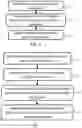 Fig. 05 - METHOD AND SYSTEM FOR ACTIVE LEARNING AND FOR AUTOMATIC ANALYSIS OF DOCUMENTS