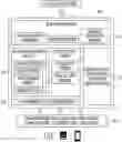 Fig. 01 - METHOD AND APPARATUS FOR COLLECTING DATA OF ARTIFICIAL INTELLIGENCE SYSTEM