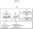Fig. 04 - METHOD AND APPARATUS FOR COLLECTING DATA OF ARTIFICIAL INTELLIGENCE SYSTEM