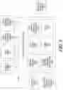 Fig. 07 - METHOD FOR AND SYSTEM FOR PREDICTING ALIMENTARY ELEMENT ORDERING BASED ON BIOLOGICAL EXTRACTION