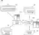 Fig. 01 - SYSTEMS AND METHODS FOR TRAINING MACHINE LEARNING MODEL BASED ON CROSS-DOMAIN DATA