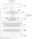 Fig. 01 - State estimation device, state estimation program, estimation model, and state estimation method