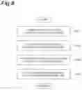 Fig. 09 - State estimation device, state estimation program, estimation model, and state estimation method