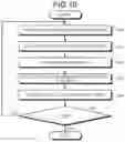 Fig. 07 - INFORMATION PROPOSING DEVICE AND INFORMATION PROPOSING METHOD