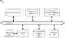 Fig. 01 - DETERMINING COMPLEMENTARY BUSINESS CYCLES FOR SMALL BUSINESSES