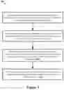 Fig. 04 - DETERMINING COMPLEMENTARY BUSINESS CYCLES FOR SMALL BUSINESSES