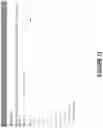 Fig. 13 - PRODUCING EXTRACT-TRANSFORM-LOAD (ETL) ADAPTERS FOR PROGRAMMED MODELS DESIGNED TO PREDICT PERFORMANCE IN ECONOMIC SCENARIOS