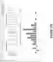 Fig. 33 - PRODUCING EXTRACT-TRANSFORM-LOAD (ETL) ADAPTERS FOR PROGRAMMED MODELS DESIGNED TO PREDICT PERFORMANCE IN ECONOMIC SCENARIOS