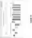 Fig. 35 - PRODUCING EXTRACT-TRANSFORM-LOAD (ETL) ADAPTERS FOR PROGRAMMED MODELS DESIGNED TO PREDICT PERFORMANCE IN ECONOMIC SCENARIOS