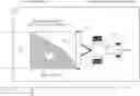 Fig. 01 - Farming data collection and exchange system