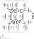 Fig. 05 - ADAPTIVE SYSTEMS, APPARATUS AND METHODS FOR ALIGNING ORGANIZATIONAL WORKFLOWS WITH ORGANIZATIONAL PURPOSE