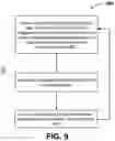 Fig. 11 - ADAPTIVE SYSTEMS, APPARATUS AND METHODS FOR ALIGNING ORGANIZATIONAL WORKFLOWS WITH ORGANIZATIONAL PURPOSE