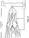 Fig. 13 - ADAPTIVE SYSTEMS, APPARATUS AND METHODS FOR ALIGNING ORGANIZATIONAL WORKFLOWS WITH ORGANIZATIONAL PURPOSE