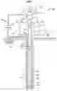Fig. 02 - AUTOMATIC WELLBORE ACTIVITY SCHEDULE ADJUSTMENT METHOD AND SYSTEM