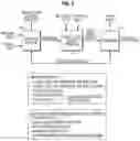 Fig. 03 - AUTOMATIC WELLBORE ACTIVITY SCHEDULE ADJUSTMENT METHOD AND SYSTEM
