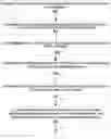 Fig. 01 - SYSTEM AND METHOD FOR PRODUCT REARRANGEMENT IN RETAIL ENVIRONMENT BASED ON POSITION ADJACENCY AWARENESS PLAN