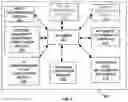 Fig. 03 - SYSTEM AND METHOD FOR PRODUCT REARRANGEMENT IN RETAIL ENVIRONMENT BASED ON POSITION ADJACENCY AWARENESS PLAN