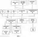 Fig. 06 - SYSTEM AND METHOD FOR PRODUCT REARRANGEMENT IN RETAIL ENVIRONMENT BASED ON POSITION ADJACENCY AWARENESS PLAN