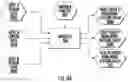 Fig. 04 - APPARATUSES, METHODS, AND COMPUTER PROGRAM PRODUCTS FOR MONITORING ASSET REMAINING USEFUL LIFETIME