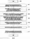Fig. 09 - APPARATUSES, METHODS, AND COMPUTER PROGRAM PRODUCTS FOR MONITORING ASSET REMAINING USEFUL LIFETIME