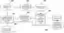 Fig. 01 - METHOD FOR GENERATING USER INTEREST PROFILE, ELECTRONIC DEVICE AND STORAGE MEDIUM