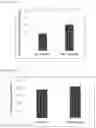 Fig. 10 - Method of predicting soybean yield
