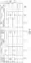 Fig. 06 - Systems and methods for automated evaluation of digital services