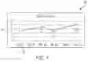 Fig. 08 - Systems and methods for automated evaluation of digital services