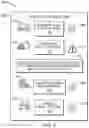 Fig. 04 - COMPATIBILITY VERIFICATION OF DATA STANDARDS
