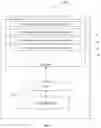 Fig. 04 - SYSTEM AND METHOD FOR MANAGEMENT OF A TALENT NETWORK