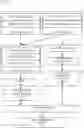 Fig. 01 - EXPERT MATCHING THROUGH WORKLOAD INTELLIGENCE