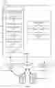 Fig. 02 - EXPERT MATCHING THROUGH WORKLOAD INTELLIGENCE