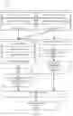 Fig. 03 - EXPERT MATCHING THROUGH WORKLOAD INTELLIGENCE