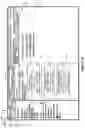 Fig. 28 - EVENT TRANSCRIPT PRESENTATION