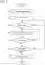 Fig. 08 - ACTION MANAGEMENT METHOD, PROGRAM, AND ACTION MANAGEMENT SYSTEM