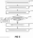 Fig. 06 - Aerial vehicle and computing device interaction for validating aerial vehicle activity