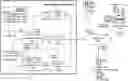 Fig. 01 - OPTIMIZING SERVICE REQUESTS IN TRANSPORT SUPPLY-CONSTRAINED SUB-REGIONS