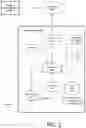 Fig. 03 - OPTIMIZING SERVICE REQUESTS IN TRANSPORT SUPPLY-CONSTRAINED SUB-REGIONS