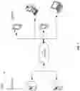 Fig. 02 - GIFT SENDING PLATFORM FOR BUSINESS CONTACTS