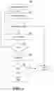 Fig. 05 - PROVENANCE AND TOKENIZATION PLATFORM FOR HERITAGE GRAINS