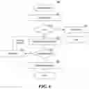 Fig. 07 - PROVENANCE AND TOKENIZATION PLATFORM FOR HERITAGE GRAINS