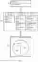 Fig. 04 - SUPPLY CHAIN MANAGEMENT SYSTEM AND PLATFORM