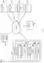 Fig. 06 - SUPPLY CHAIN MANAGEMENT SYSTEM AND PLATFORM