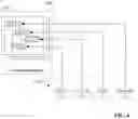 Fig. 07 - Cloud-based collaborative industrial automation design environment