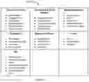 Fig. 22 - ACCESS CONTROL METHODS FOR COLLABORATIVE EDITING VIA MULTIPLE USER INTERFACES