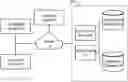 Fig. 01 - VIRTUAL INTERVIEW SYSTEM