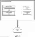 Fig. 02 - VIRTUAL INTERVIEW SYSTEM