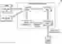 Fig. 01 - CONVERSATIONAL RECRUITING SYSTEM